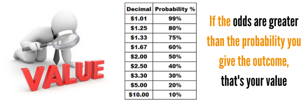 Bookies betting percentage us crypto news