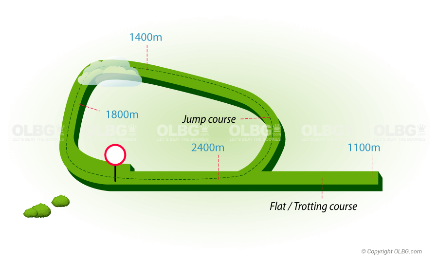 Dieppe Flat Racecourse Map