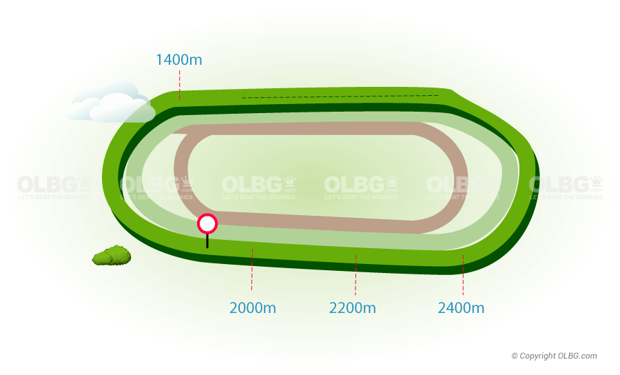 Toulouse Flat Racecourse Map