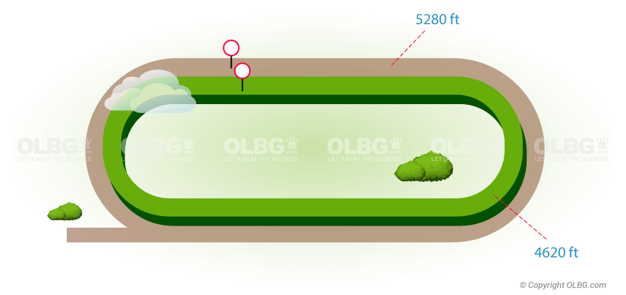 Hawthorne Flat Racecourse Map