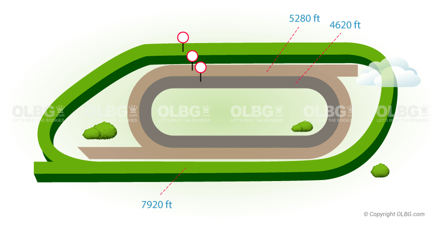 Woodbine Flat Racecourse Map