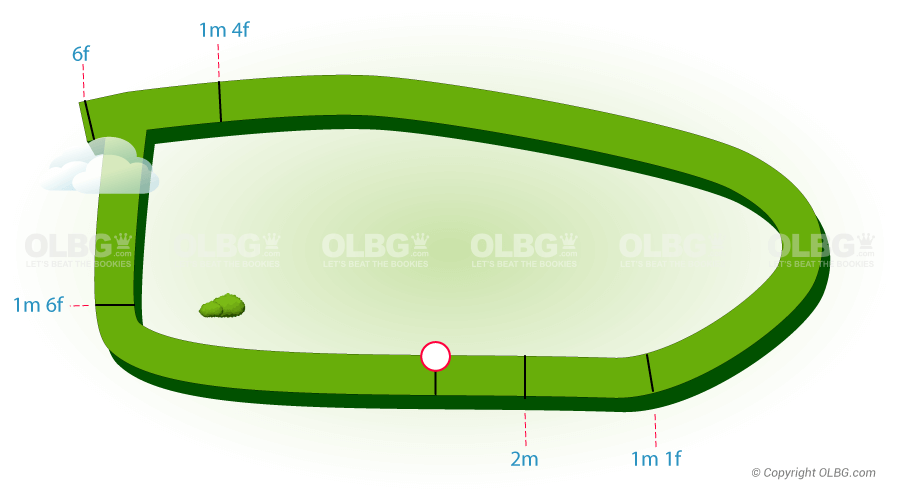 Ballinrobe Flat Racecourse Map