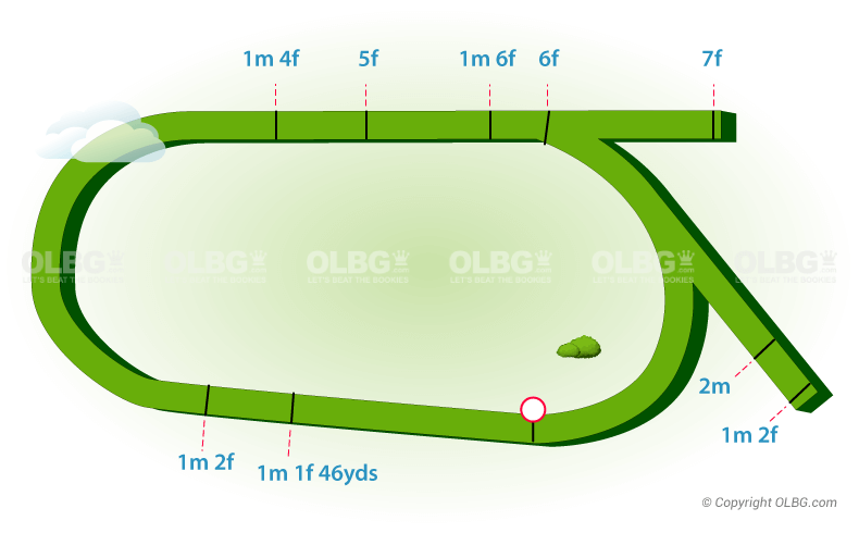 Chelmsford City Flat Racecourse Map