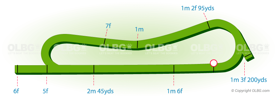 Haydock Flat Racecourse Map