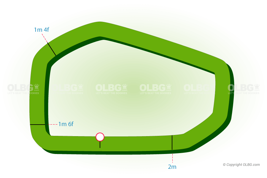 Tramore Flat Racecourse Map
