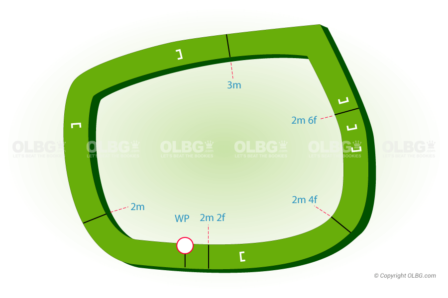 Wexford National Hunt Racecourse Map