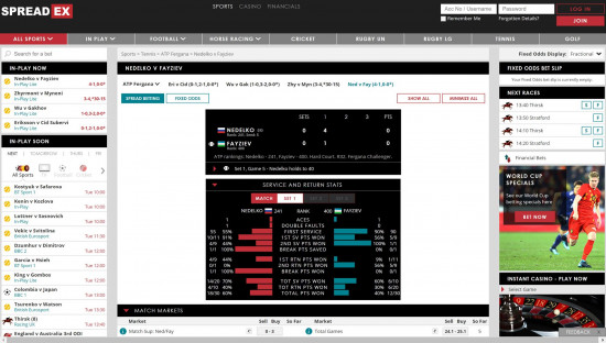 Spreadex desktop