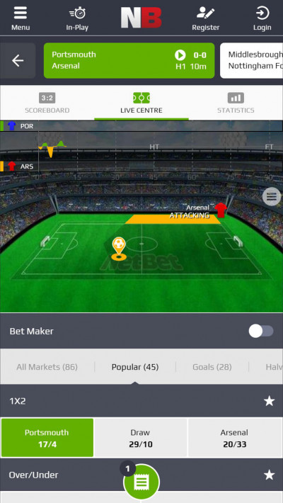 NetBet mobile app